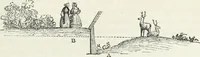 Picture 172 of 227 from The landscape gardening and landscape architecture of the late Humphry Repton, esq., being his entire works on these subjects : ...with historical and scientific introduction, a systematic analysis, a biographical notice, notes, and copious alphabetical index (1840), leaf 518