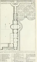 An illustration from The landscape gardening and landscape architecture of the late Humphry Repton, esq., being his entire works on these subjects : ...with historical and scientific introduction, a systematic analysis, a biographical notice, notes, and copious alphabetical index (1840)