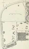 Picture 193 of 227 from The landscape gardening and landscape architecture of the late Humphry Repton, esq., being his entire works on these subjects : ...with historical and scientific introduction, a systematic analysis, a biographical notice, notes, and copious alphabetical index (1840), leaf 567