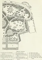 Picture 194 of 227 from The landscape gardening and landscape architecture of the late Humphry Repton, esq., being his entire works on these subjects : ...with historical and scientific introduction, a systematic analysis, a biographical notice, notes, and copious alphabetical index (1840), leaf 568