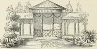 Picture 204 of 227 from The landscape gardening and landscape architecture of the late Humphry Repton, esq., being his entire works on these subjects : ...with historical and scientific introduction, a systematic analysis, a biographical notice, notes, and copious alphabetical index (1840), leaf 593
