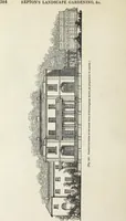 Picture 218 of 227 from The landscape gardening and landscape architecture of the late Humphry Repton, esq., being his entire works on these subjects : ...with historical and scientific introduction, a systematic analysis, a biographical notice, notes, and copious alphabetical index (1840), leaf 625