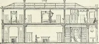 An illustration from The landscape gardening and landscape architecture of the late Humphry Repton, esq., being his entire works on these subjects : ...with historical and scientific introduction, a systematic analysis, a biographical notice, notes, and copious alphabetical index (1840)