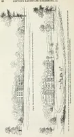 Picture 10 of 227 from The landscape gardening and landscape architecture of the late Humphry Repton, esq., being his entire works on these subjects : ...with historical and scientific introduction, a systematic analysis, a biographical notice, notes, and copious alphabetical index (1840), leaf 89