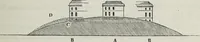 An illustration from The landscape gardening and landscape architecture of the late Humphry Repton, esq., being his entire works on these subjects : ...with historical and scientific introduction, a systematic analysis, a biographical notice, notes, and copious alphabetical index (1840)