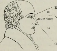 An illustration from The landscape gardening and landscape architecture of the late Humphry Repton, esq., being his entire works on these subjects : ...with historical and scientific introduction, a systematic analysis, a biographical notice, notes, and copious alphabetical index (1840)