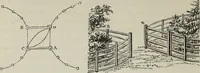 Picture 70 of 235 from The landscape gardening and landscape architecture of the late Humphry Repton, esq., being his entire works on these subjects : ...with historical and scientific introduction, a systematic analysis, a biographical notice, notes, and copious alphabetical index (1840), leaf 243