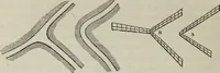 An illustration from The landscape gardening and landscape architecture of the late Humphry Repton, esq., being his entire works on these subjects : ...with historical and scientific introduction, a systematic analysis, a biographical notice, notes, and copious alphabetical index (1840)