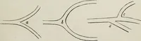 An illustration from The landscape gardening and landscape architecture of the late Humphry Repton, esq., being his entire works on these subjects : ...with historical and scientific introduction, a systematic analysis, a biographical notice, notes, and copious alphabetical index (1840)