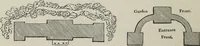 Picture 98 of 235 from The landscape gardening and landscape architecture of the late Humphry Repton, esq., being his entire works on these subjects : ...with historical and scientific introduction, a systematic analysis, a biographical notice, notes, and copious alphabetical index (1840), leaf 311