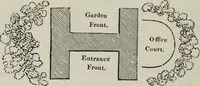 An illustration from The landscape gardening and landscape architecture of the late Humphry Repton, esq., being his entire works on these subjects : ...with historical and scientific introduction, a systematic analysis, a biographical notice, notes, and copious alphabetical index (1840)