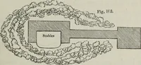Picture 100 of 235 from The landscape gardening and landscape architecture of the late Humphry Repton, esq., being his entire works on these subjects : ...with historical and scientific introduction, a systematic analysis, a biographical notice, notes, and copious alphabetical index (1840), leaf 312