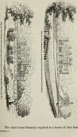 An illustration from The landscape gardening and landscape architecture of the late Humphry Repton, esq., being his entire works on these subjects : ...with historical and scientific introduction, a systematic analysis, a biographical notice, notes, and copious alphabetical index (1840)