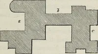 An illustration from The landscape gardening and landscape architecture of the late Humphry Repton, esq., being his entire works on these subjects : ...with historical and scientific introduction, a systematic analysis, a biographical notice, notes, and copious alphabetical index (1840)