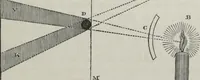 An illustration from The landscape gardening and landscape architecture of the late Humphry Repton, esq., being his entire works on these subjects : ...with historical and scientific introduction, a systematic analysis, a biographical notice, notes, and copious alphabetical index (1840)