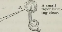 Picture 116 of 235 from The landscape gardening and landscape architecture of the late Humphry Repton, esq., being his entire works on these subjects : ...with historical and scientific introduction, a systematic analysis, a biographical notice, notes, and copious alphabetical index (1840), leaf 354