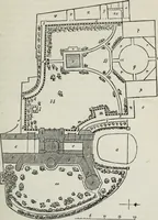 An illustration from The landscape gardening and landscape architecture of the late Humphry Repton, esq., being his entire works on these subjects : ...with historical and scientific introduction, a systematic analysis, a biographical notice, notes, and copious alphabetical index (1840)