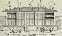 An illustration from The landscape gardening and landscape architecture of the late Humphry Repton, esq., being his entire works on these subjects : ...with historical and scientific introduction, a systematic analysis, a biographical notice, notes, and copious alphabetical index (1840)