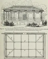 An illustration from The landscape gardening and landscape architecture of the late Humphry Repton, esq., being his entire works on these subjects : ...with historical and scientific introduction, a systematic analysis, a biographical notice, notes, and copious alphabetical index (1840)
