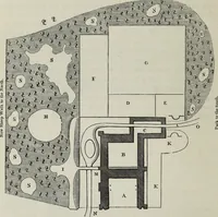 An illustration from The landscape gardening and landscape architecture of the late Humphry Repton, esq., being his entire works on these subjects : ...with historical and scientific introduction, a systematic analysis, a biographical notice, notes, and copious alphabetical index (1840)