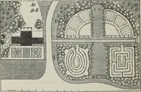An illustration from The landscape gardening and landscape architecture of the late Humphry Repton, esq., being his entire works on these subjects : ...with historical and scientific introduction, a systematic analysis, a biographical notice, notes, and copious alphabetical index (1840)