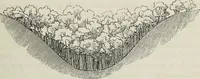 An illustration from The landscape gardening and landscape architecture of the late Humphry Repton, esq., being his entire works on these subjects : ...with historical and scientific introduction, a systematic analysis, a biographical notice, notes, and copious alphabetical index (1840)