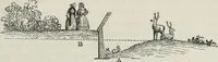 Picture 179 of 235 from The landscape gardening and landscape architecture of the late Humphry Repton, esq., being his entire works on these subjects : ...with historical and scientific introduction, a systematic analysis, a biographical notice, notes, and copious alphabetical index (1840), leaf 518