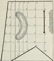 An illustration from The landscape gardening and landscape architecture of the late Humphry Repton, esq., being his entire works on these subjects : ...with historical and scientific introduction, a systematic analysis, a biographical notice, notes, and copious alphabetical index (1840)