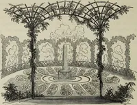 An illustration from The landscape gardening and landscape architecture of the late Humphry Repton, esq., being his entire works on these subjects : ...with historical and scientific introduction, a systematic analysis, a biographical notice, notes, and copious alphabetical index (1840)