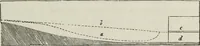An illustration from The landscape gardening and landscape architecture of the late Humphry Repton, esq., being his entire works on these subjects : ...with historical and scientific introduction, a systematic analysis, a biographical notice, notes, and copious alphabetical index (1840)