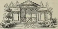 An illustration from The landscape gardening and landscape architecture of the late Humphry Repton, esq., being his entire works on these subjects : ...with historical and scientific introduction, a systematic analysis, a biographical notice, notes, and copious alphabetical index (1840)