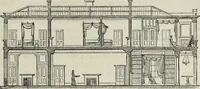 An illustration from The landscape gardening and landscape architecture of the late Humphry Repton, esq., being his entire works on these subjects : ...with historical and scientific introduction, a systematic analysis, a biographical notice, notes, and copious alphabetical index (1840)