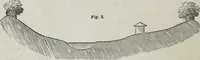 An illustration from The landscape gardening and landscape architecture of the late Humphry Repton, esq., being his entire works on these subjects : ...with historical and scientific introduction, a systematic analysis, a biographical notice, notes, and copious alphabetical index (1840)