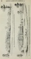 Picture 13 of 235 from The landscape gardening and landscape architecture of the late Humphry Repton, esq., being his entire works on these subjects : ...with historical and scientific introduction, a systematic analysis, a biographical notice, notes, and copious alphabetical index (1840), leaf 89