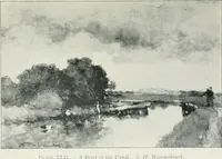 An illustration from Landscape painting and modern Dutch artists (1906)