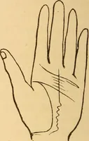 An illustration from The language of the hand, being a concise exposition of the principles and practice of the art of reading the hand (1899)