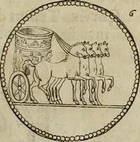 An illustration from L. Annaeus Florus (1680)