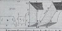 Picture 17 of 33 from La nouvelle fortification (1645), leaf 181