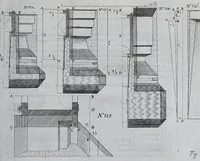 Picture 19 of 33 from La nouvelle fortification (1645), leaf 193
