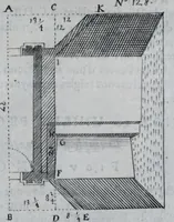Picture 20 of 33 from La nouvelle fortification (1645), leaf 199