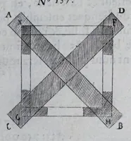 Picture 24 of 33 from La nouvelle fortification (1645), leaf 207
