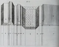 An illustration from La nouvelle fortification (1645)