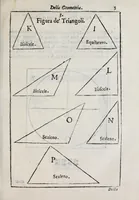Picture 1 of 53 from La nuoua architettura militare d'antica rinouata (1683), leaf 25