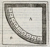 An illustration from La nuoua architettura militare d'antica rinouata (1683)