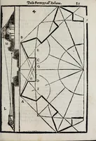 Picture 16 of 53 from La nuoua architettura militare d'antica rinouata (1683), leaf 77