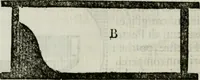 An illustration from La nuova architettura civile, e militare (1717)