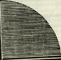 An illustration from La nuova architettura civile, e militare (1717)