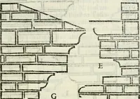 An illustration from La nuova architettura civile, e militare (1717)