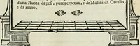 Picture 4 of 292 from La nuova architettura civile, e militare (1717), leaf 12
