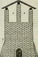 An illustration from La nuova architettura civile, e militare (1717)